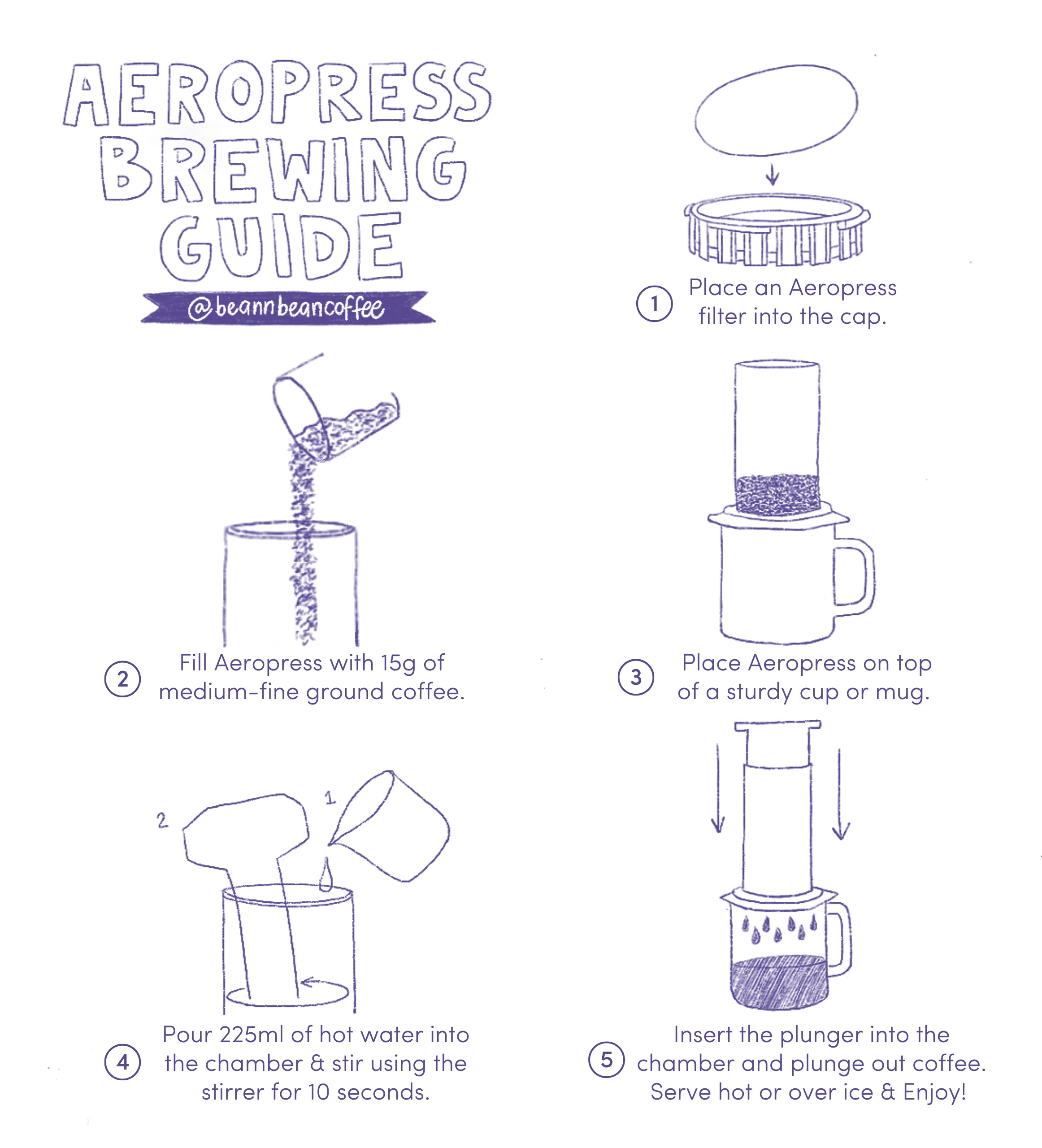 Aeropress Brew Anywhere Kit - Image 3